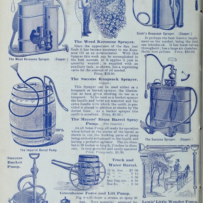 Pressure Garden Sprayer